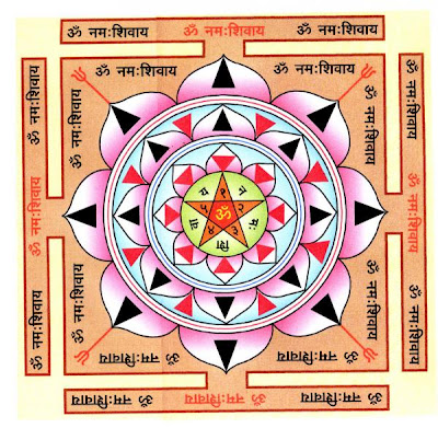 Sevan Sri Maha Mritunjaya 3D Yantra with Open Lotus Petals for General Health (Mental Health Physical Health) and Wealth